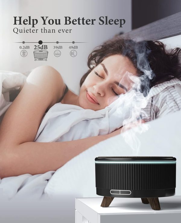 Diffusers for Essential Oils Large Room, 500ml Aromatherapy Diffuser7 Colors Changed - Image 24