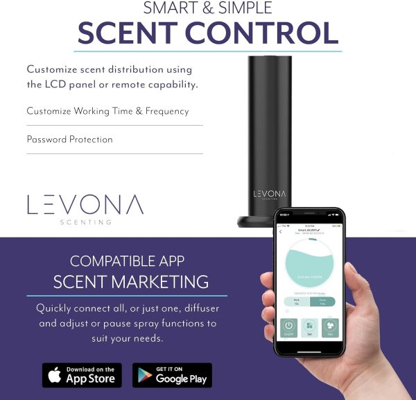 Levona Scent Essential Oil Diffuser - Plug in Air Freshener for Home, Essential Household Supplies & Hotel Use, Waterless Diffuser & Nebulizer, 1000 sqft - Acasa 1000, Gold (120ml Oil Included) - Image 17