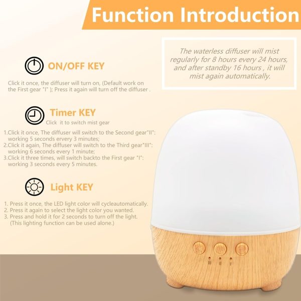 Essential Oil Diffuser, Waterless Diffuser 3 Speeds Smart Mist Aromatherapy Diffuser with Light, AGEMANY Oil Diffuser Refillable Pure Fragrance Oil Small Aroma Scent Diffuser for Home Bedroom Office - Image 8