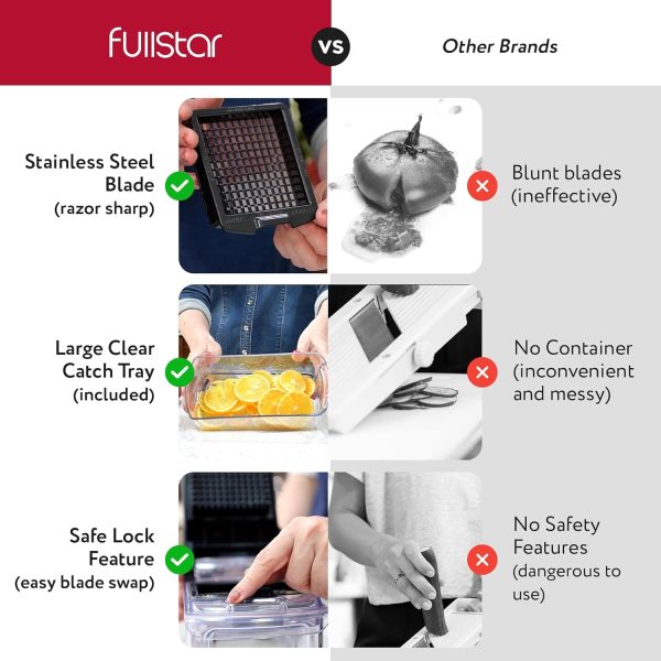 Fullstar Vegetable Chopper - Food Chopper - Onion Chopper - Vegetable Slicer & Spiralizer - Veggie Chopper with Container - Kitchen Gadgets - Home Essentials - Kitchen Accessories (4 in 1, White) - Image 26