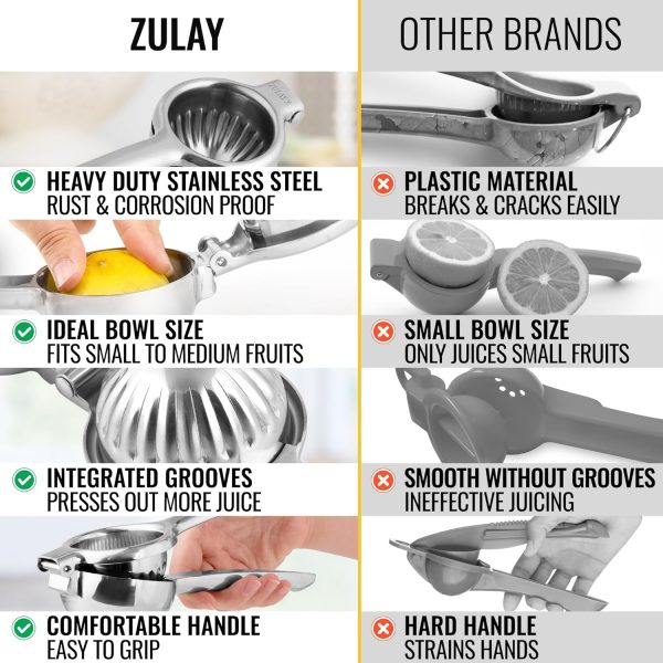 Zulay Kitchen Lemon Squeezer Stainless Steel - Premium Quality, Heavy Duty Solid Metal Squeezer Bowl - Large Manual Citrus Press Juicer and Lime Squeezer Stainless Steel - Image 14