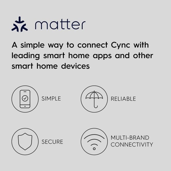 GE CYNC Indoor Smart Plug, Matter Compatible, Bluetooth and Wi-Fi Outlet Socket, Compatible with Alexa and Google Home, Voice Control Outlet (3 Pack) - Image 12